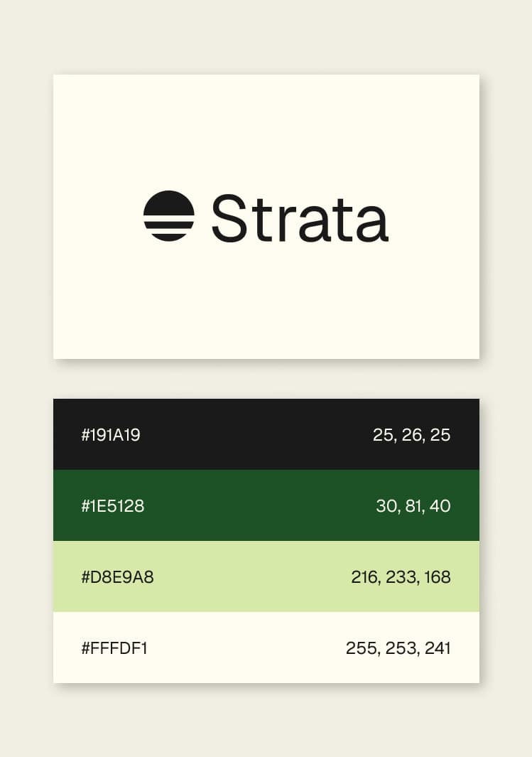 Strata branding